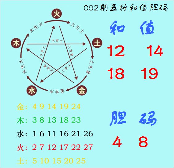 开云棋牌-骑士&amp;quot;放水&amp;quot;锁第四，35岁老炮把哈登逼成打卡族